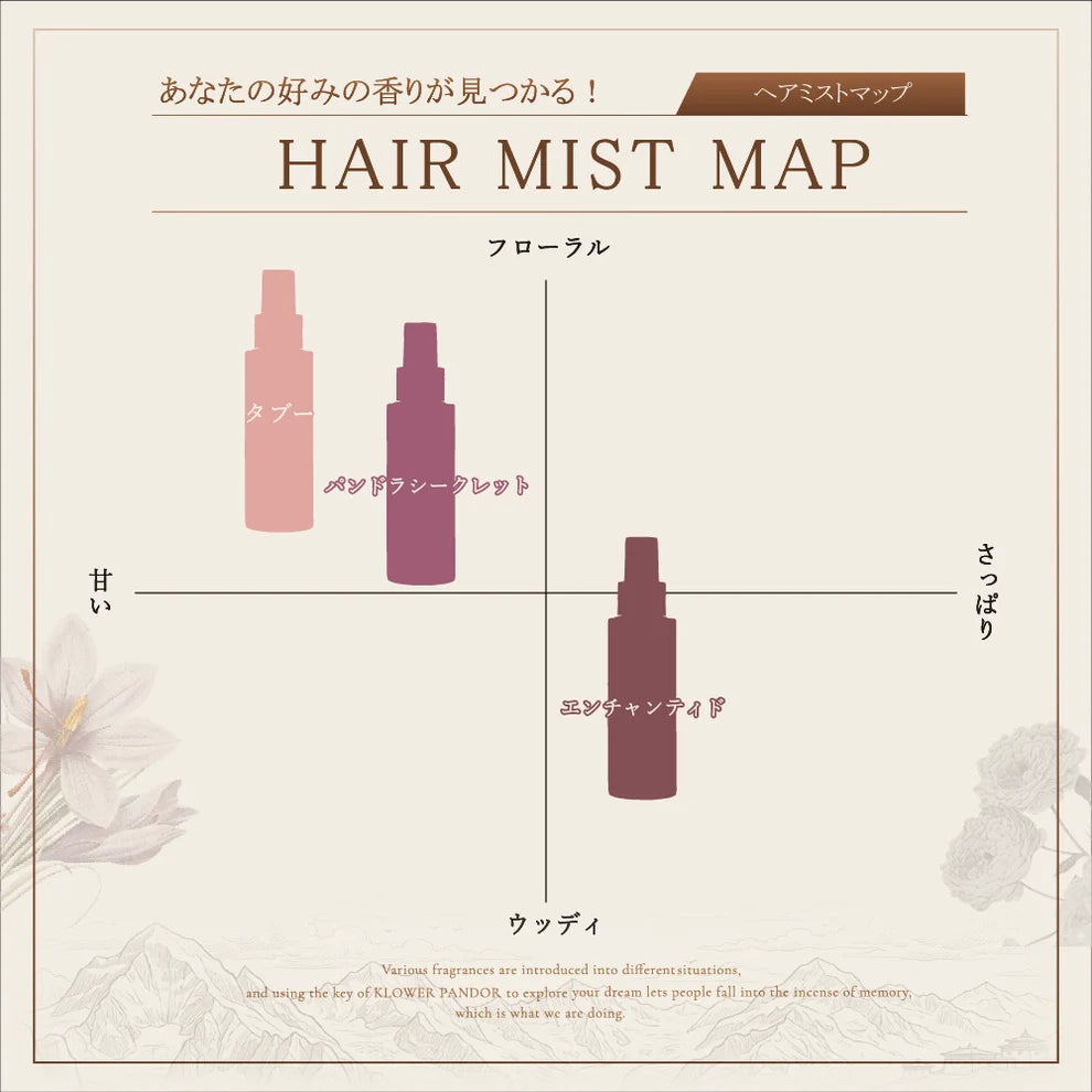 ENCHANTED|エンチャンテッド フレグランス ヘアミスト