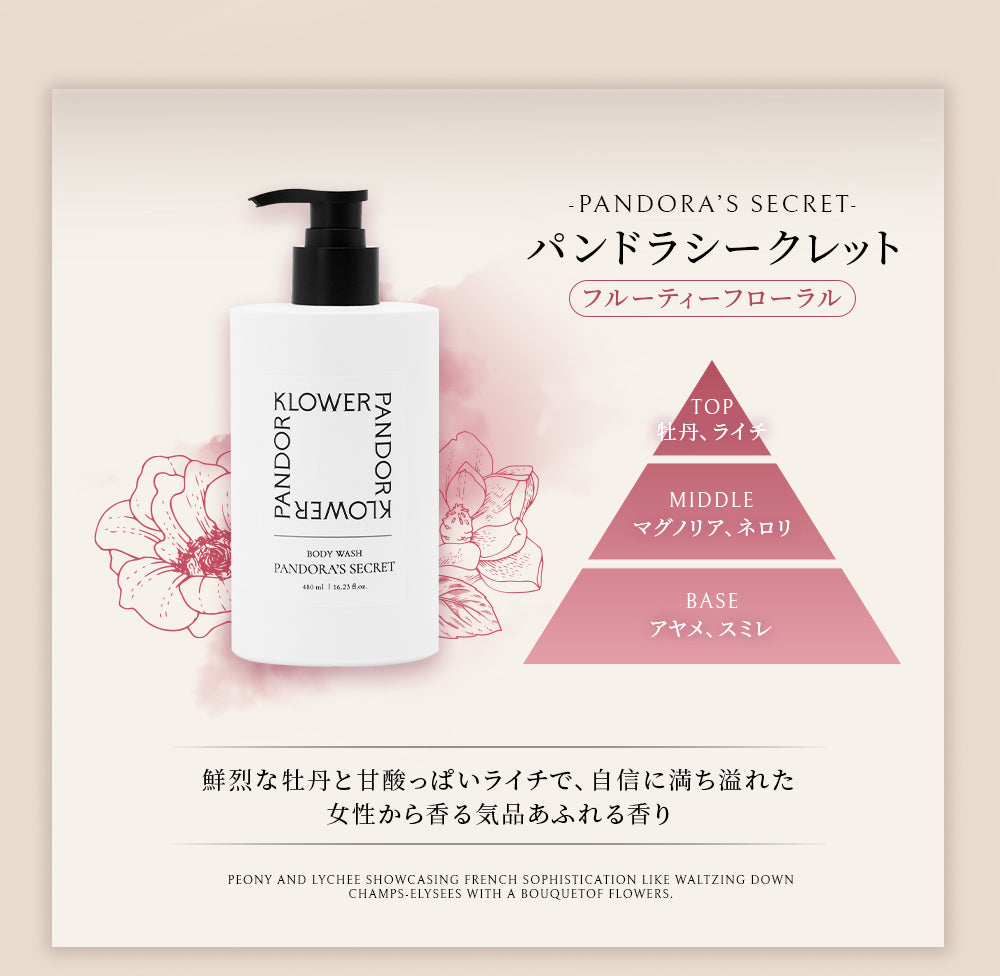 PANDORA’S SECRET｜パンドラシークレット